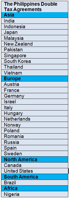 Chart For Chris Art Asean Business News
