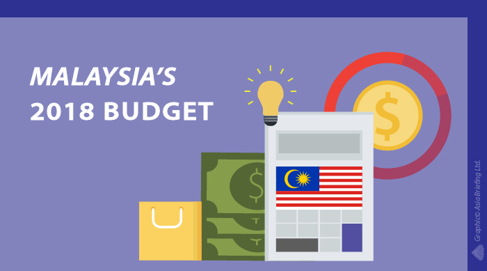 ASB- Malaysias 2018 Budget (002)