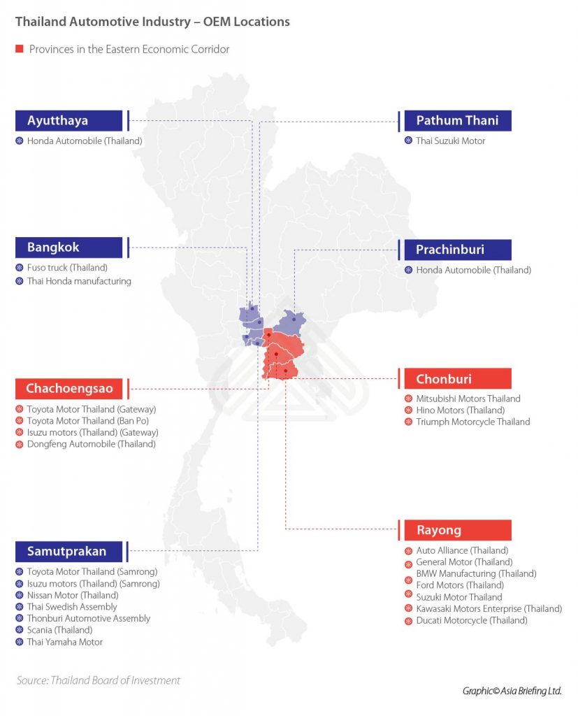 Thailand’s Automotive Industry Opportunities and Incentives ASEAN