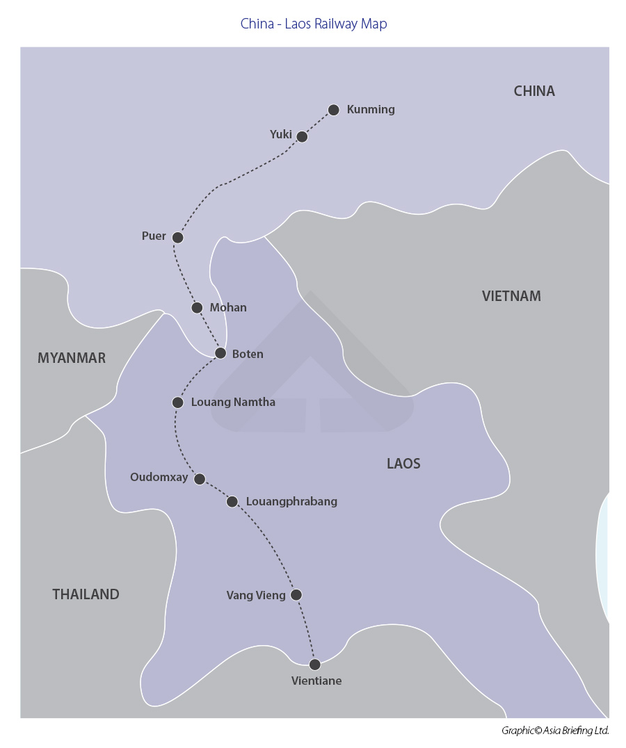 the completed china-laos railway