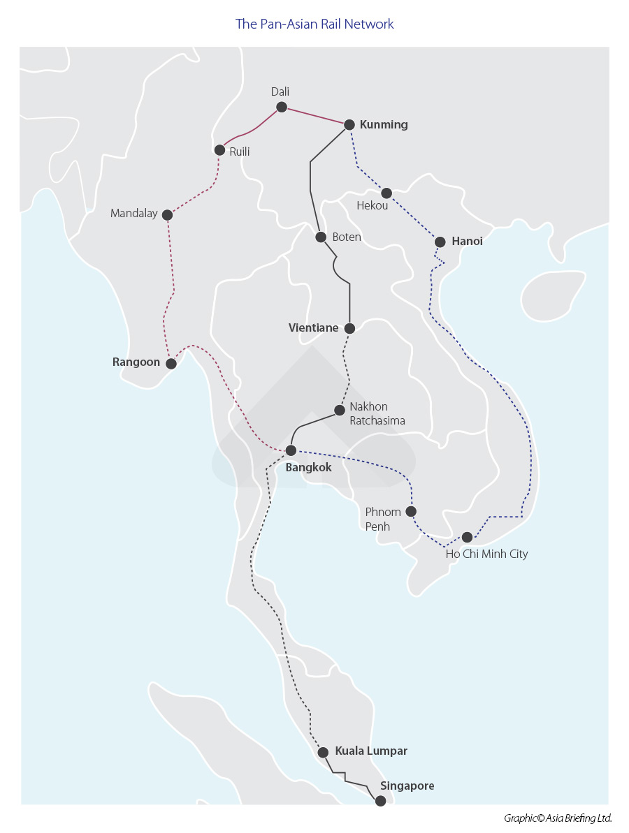 The-Pan-Asian-Rail-Network