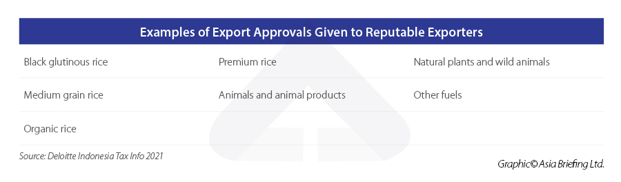 Examples-of-Export-Approvals-Given-to-Reputable-Exporters