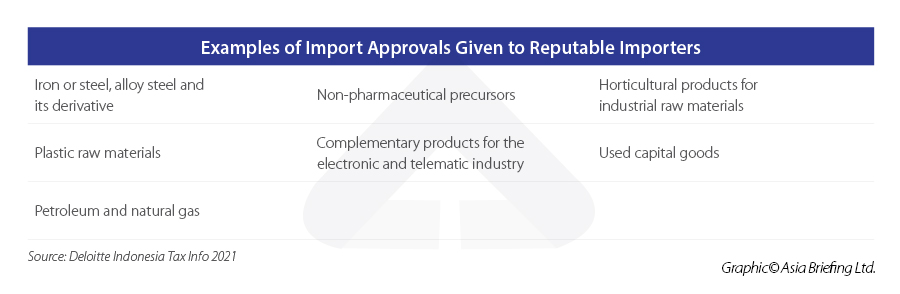 Examples-of-Import-Approvals-Given-to-Reputable-Importers