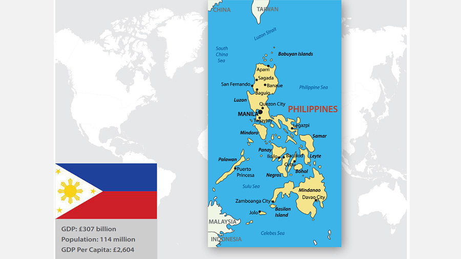 2023 Foreign Investment Opportunities In The Philippines 